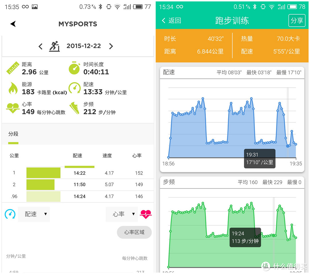 专业性已极致，本土化略欠缺  记TomTom Spark Cardio+Music运动表评测