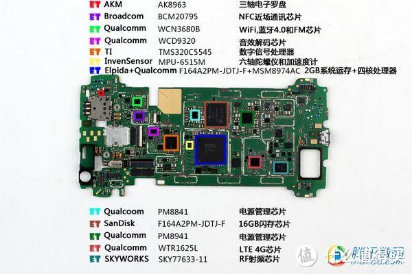 给自己正名 — New Moto X 拆机换屏（顺便充值信仰）