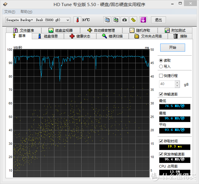 #有货自远方来# Seagate 希捷 Backup Plus硬盘续：关于拆卸的那些事