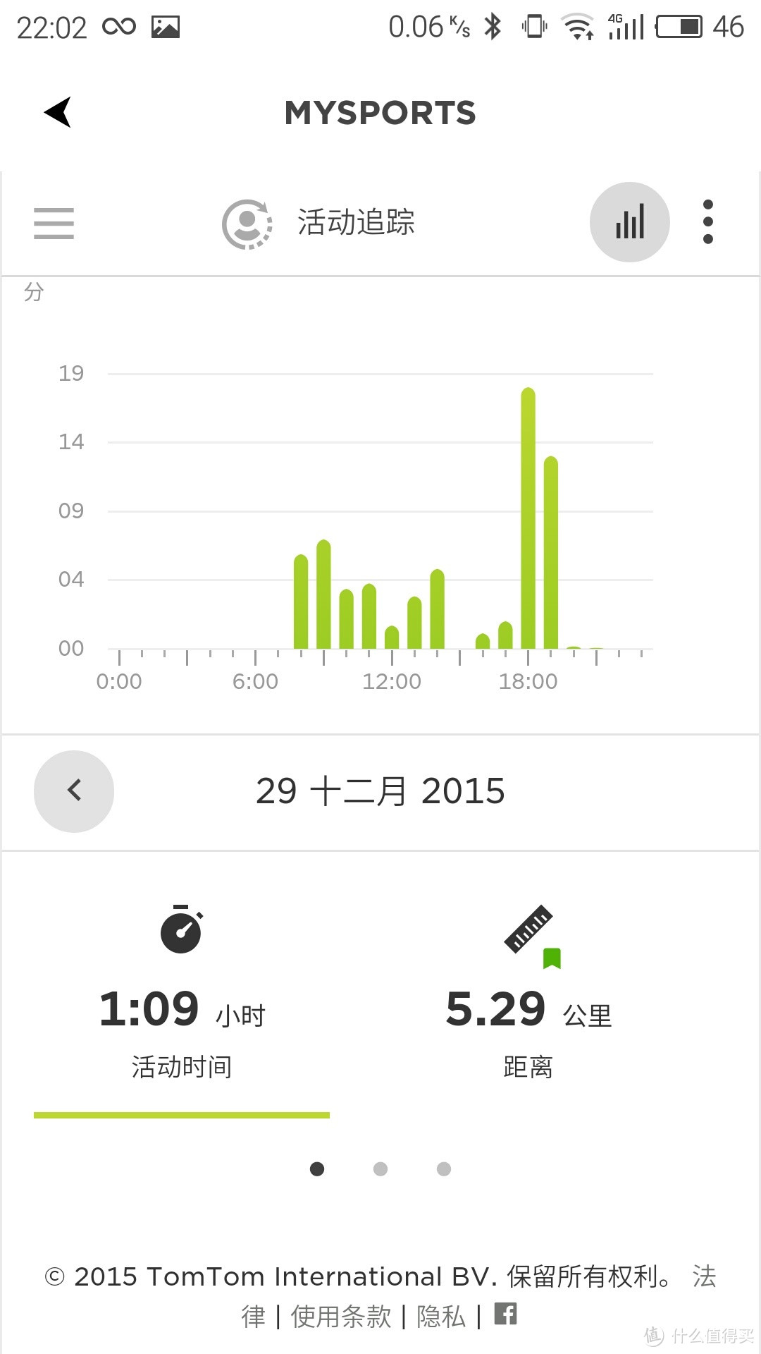 专业性已极致，本土化略欠缺  记TomTom Spark Cardio+Music运动表评测