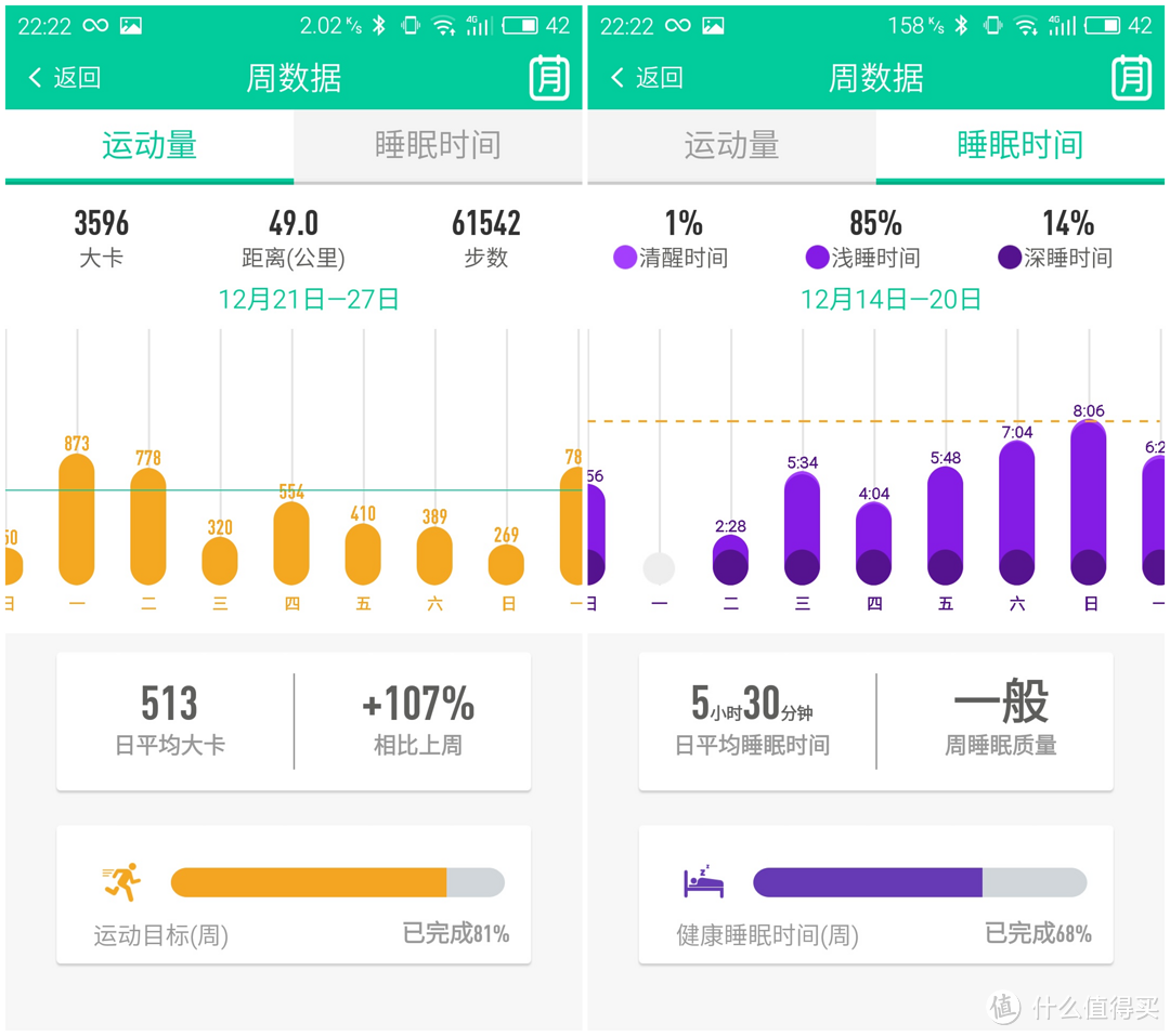 专业性已极致，本土化略欠缺  记TomTom Spark Cardio+Music运动表评测