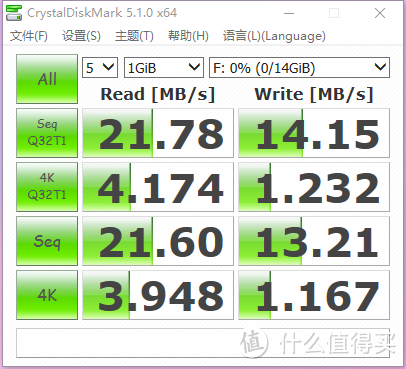 SanDisk 闪迪 至尊高速MicroSD卡 开箱简评