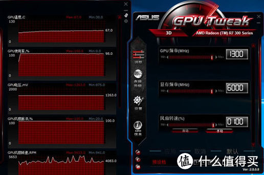 老酒新酿 性能几何？ 讯景(XFX) R9 370X 4G 黑狼•进化显卡试用报告