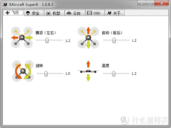 一起去航拍，纯干货：从一架四轴飞行器开始，扒一扒多轴飞行器组装和使用心得