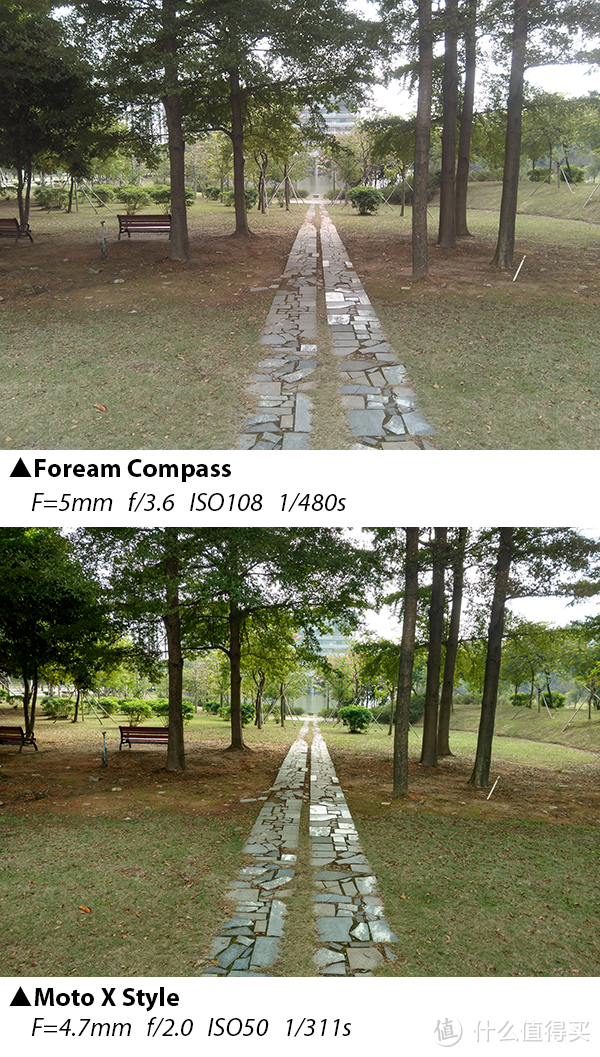 好创意需要实力支撑：Foream 风云客 Compass便利贴相机 核心功能评测