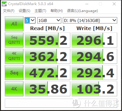 TLC SSD到底值不值得买！闪迪Ultra II 480G评测