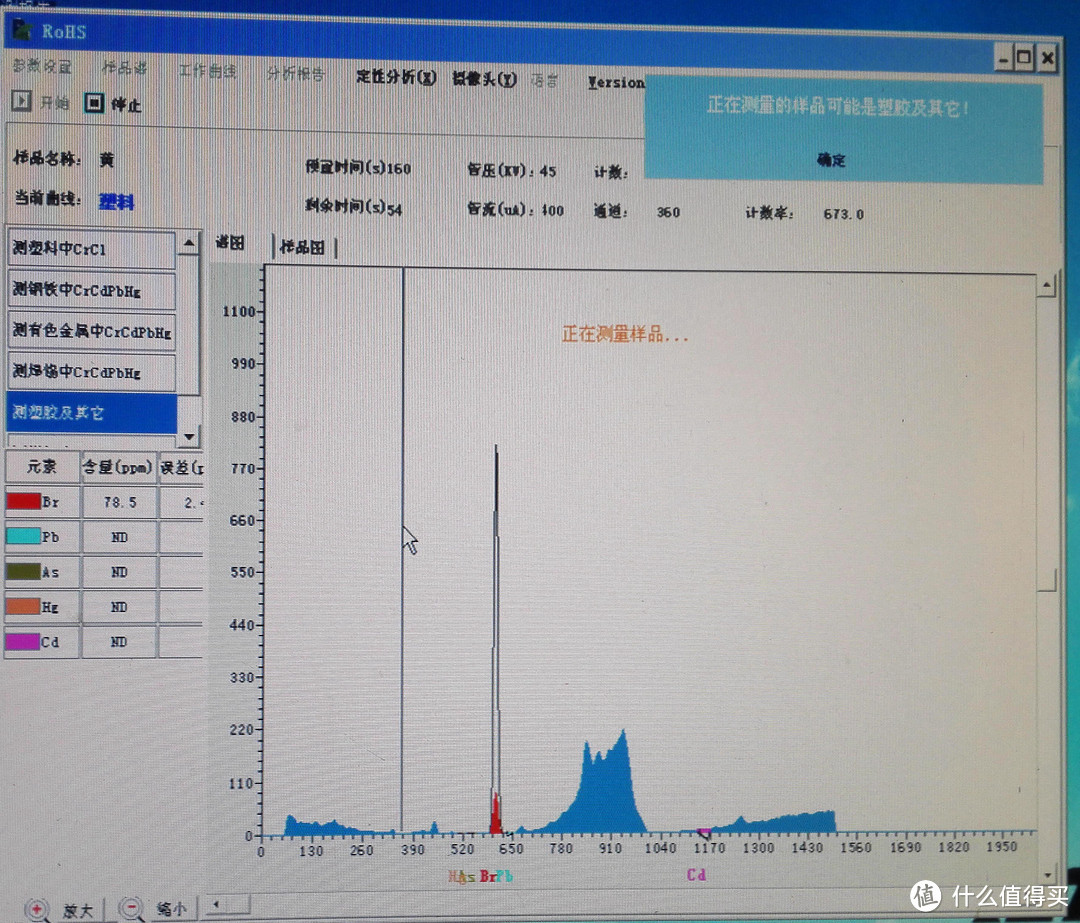 趣味至上，安全为先——测评《马乐宝 公主窗彩颜料》