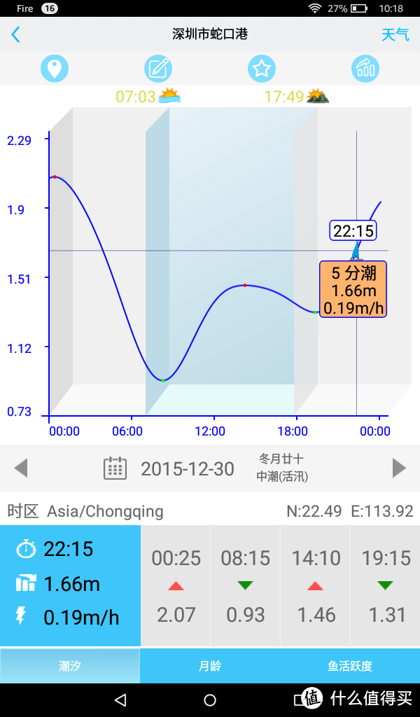 适合的才是最好的，我的视频播放小助手--亚马逊fire测评