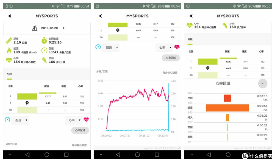 专为运动而生——TOMTOM Spark CARDIO + Music 运动腕表众测报告及全面解析