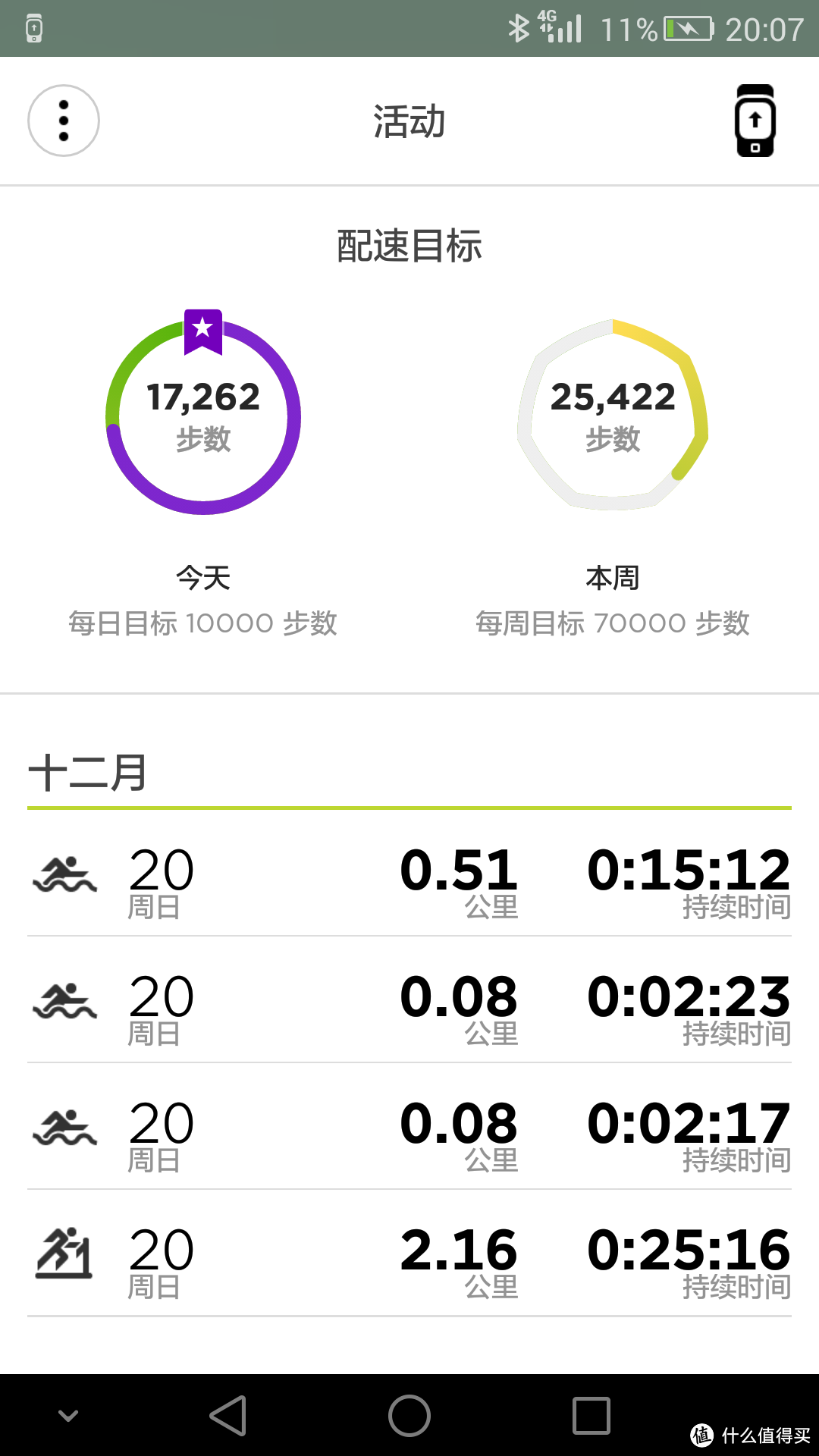 专为运动而生——TOMTOM Spark CARDIO + Music 运动腕表众测报告及全面解析