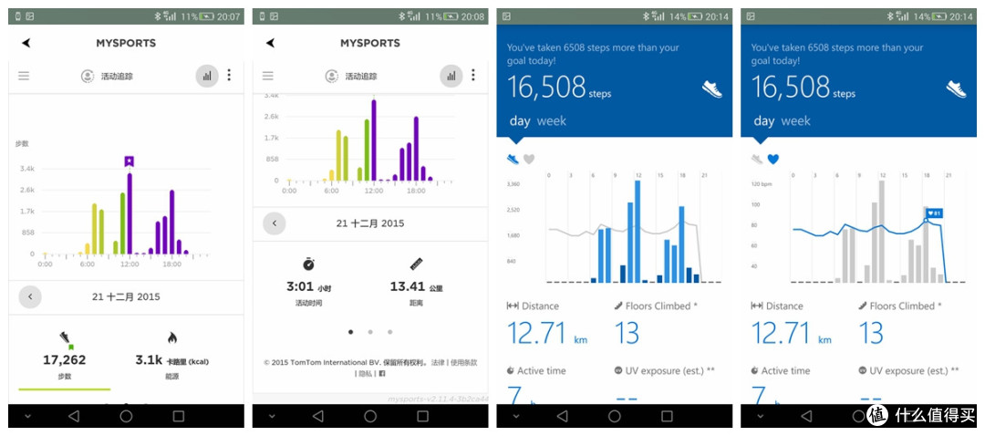专为运动而生——TOMTOM Spark CARDIO + Music 运动腕表众测报告及全面解析