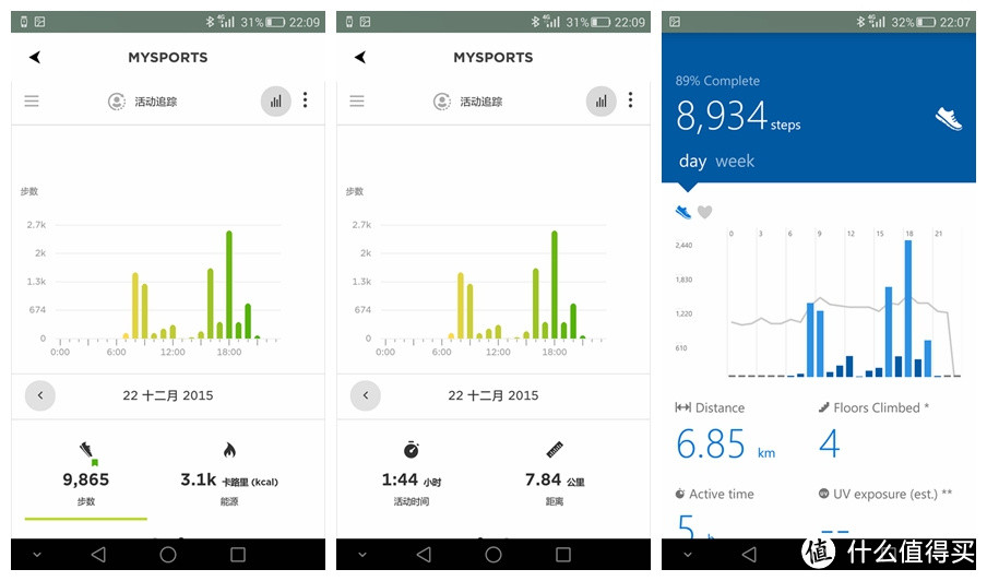 专为运动而生——TOMTOM Spark CARDIO + Music 运动腕表众测报告及全面解析