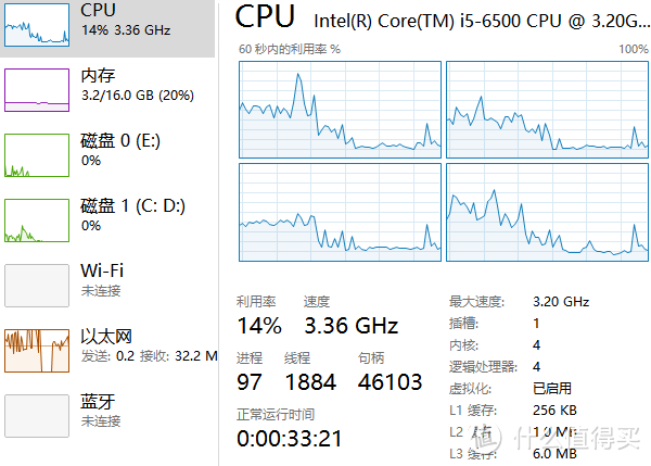 蓝宝石R9 370X 4G超白金显卡完美我的ITX全能小钢炮