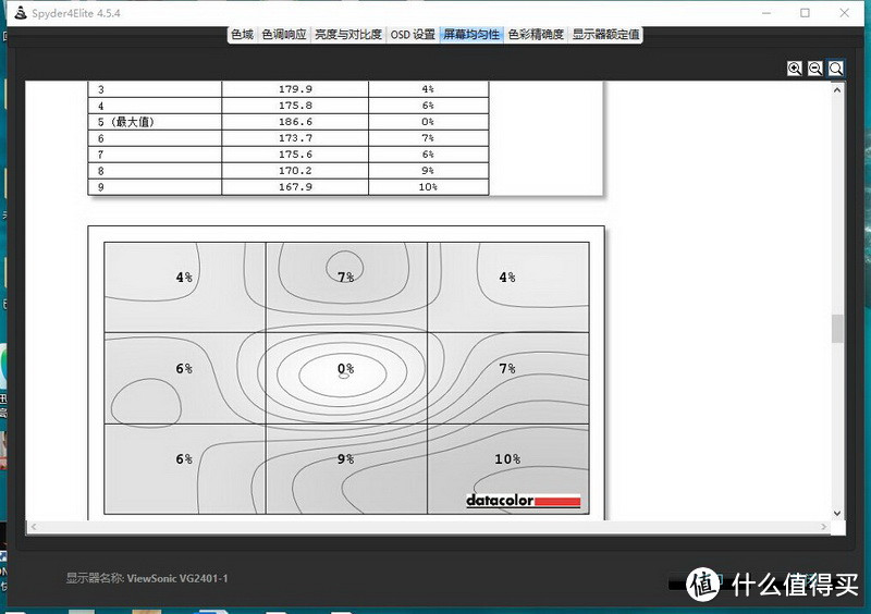 #本站首晒# 144HZ刷新游戏显示器有卵用？ViewSonic 优派  VG2401mh-PRO 使用评测