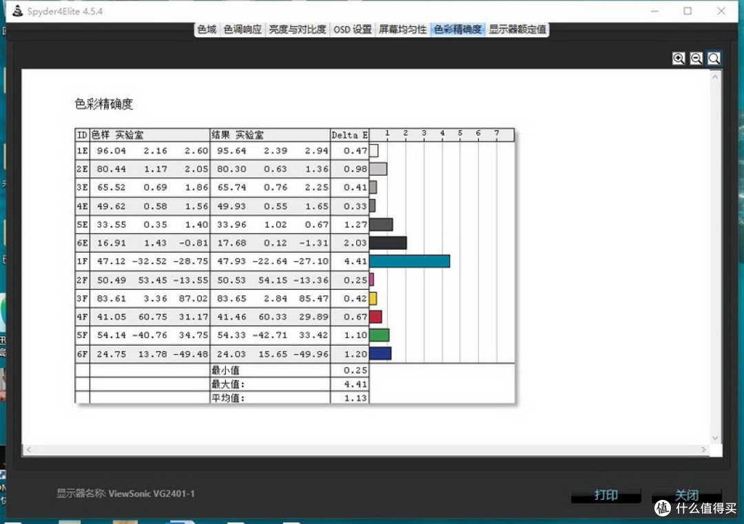 #本站首晒# 144HZ刷新游戏显示器有卵用？ViewSonic 优派  VG2401mh-PRO 使用评测