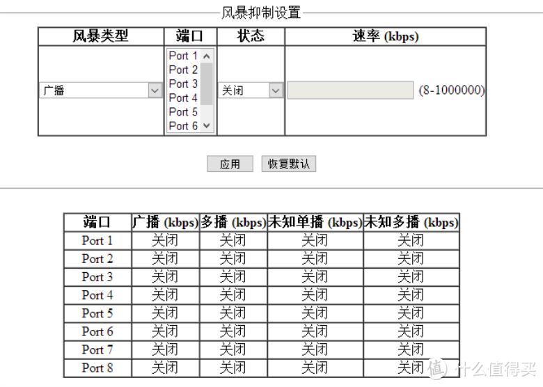 BL-SG108M千兆8口交换机及其他小技巧