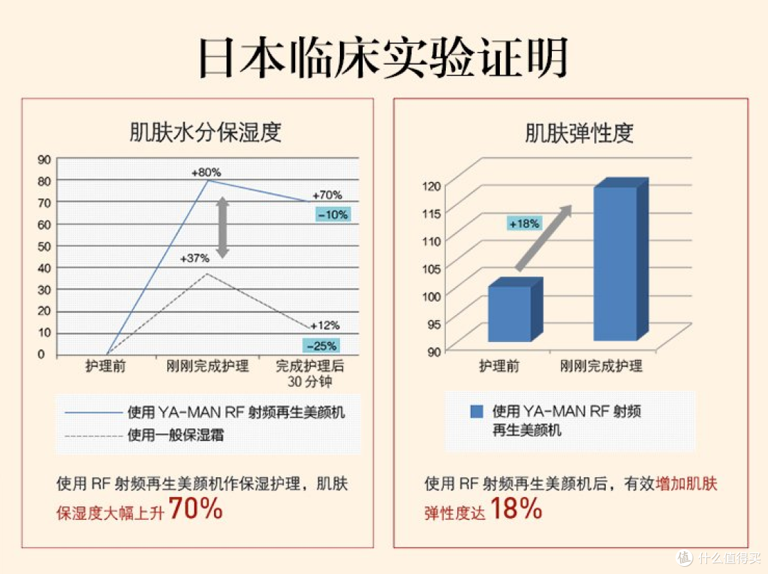 28岁打出一套永春拳 亚马逊海外购助你花样剁手