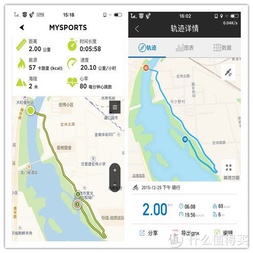 TOMTOM Spark 全能腕表测评