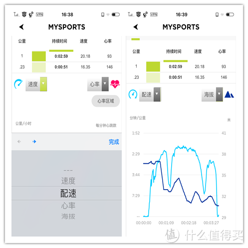 TOMTOM Spark 全能腕表测评