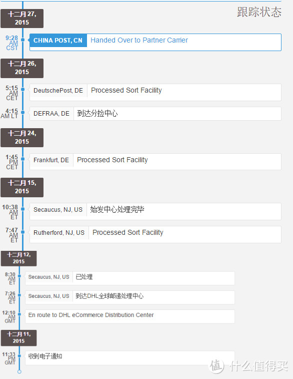 #有货自远方来#Pilot Metropolitan钢笔&Massdrop团购体验