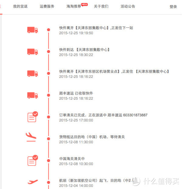 Roy Young Chemist中文站首秀——简单方便的海淘