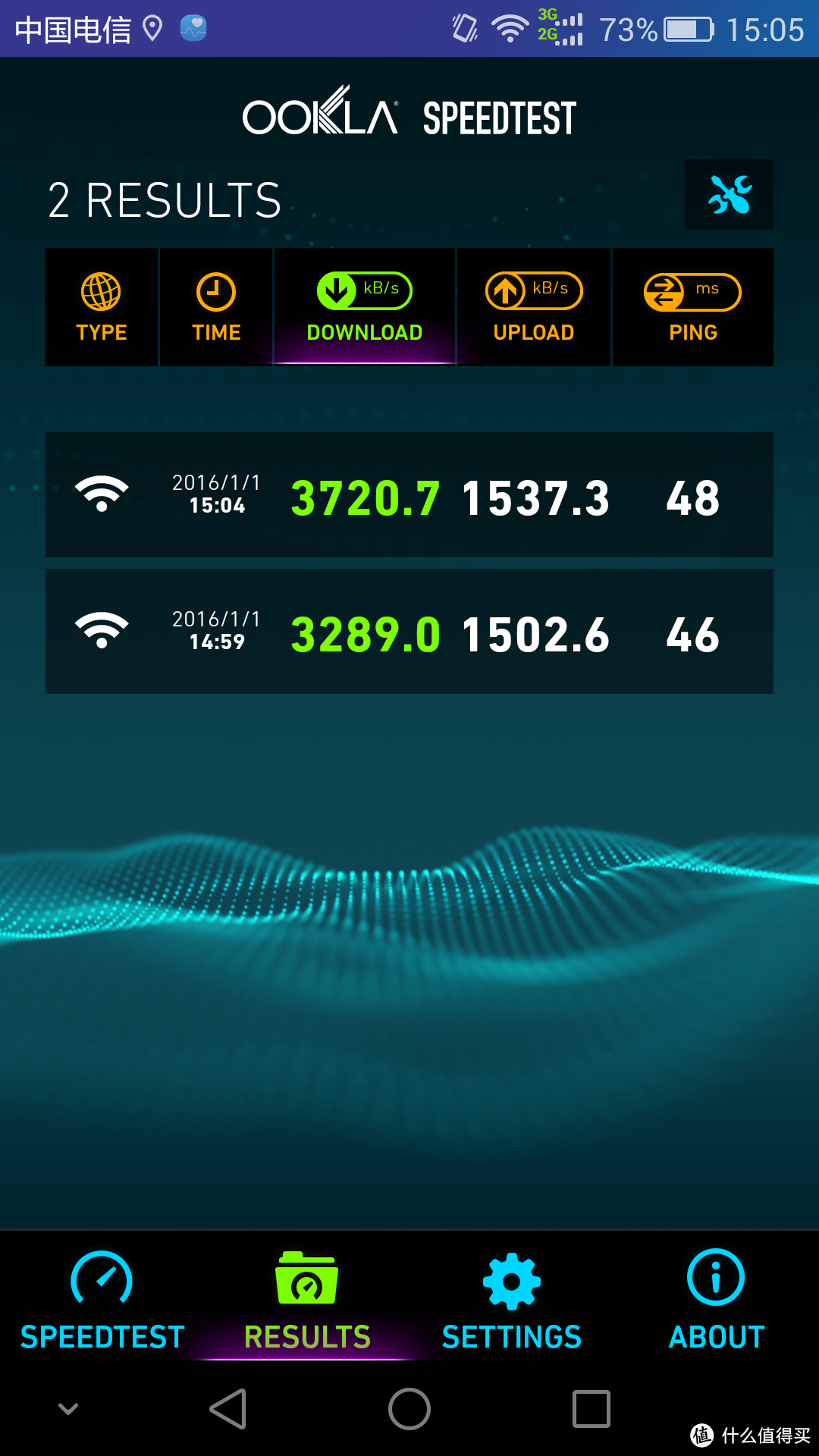 家里网络升级 — NETGEAR 网件 WNDR4300安装以及刷OPENWRT固件