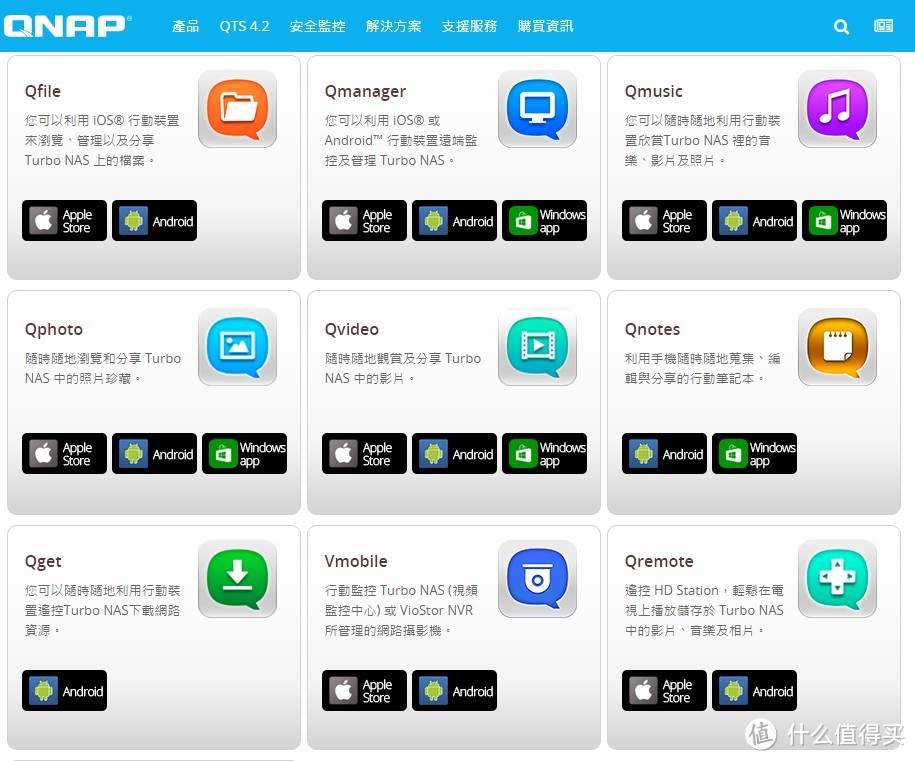 NAS分析兼QNAP 威联通 TS-231 网络存储服务器 开箱使用