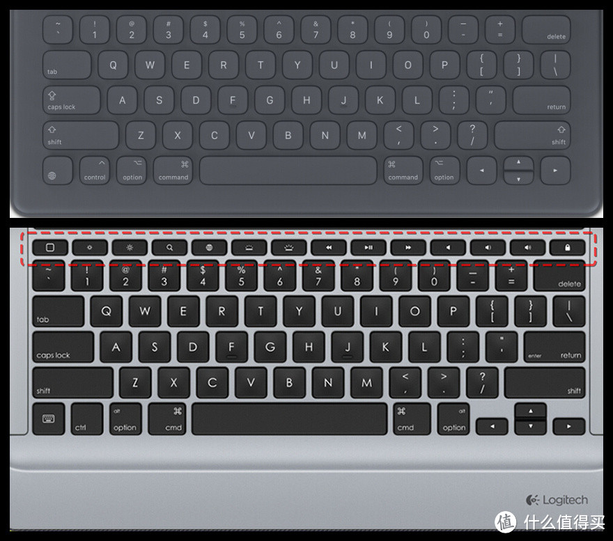 iPad Pro生产力booster！——罗技CREATE iK1200背光键盘保护套之体验