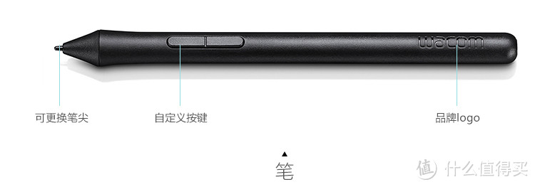 为白色的生活点缀色彩—和冠（Wacom）CTH-690/K0-F Intuos Art M号 数位板使用报告