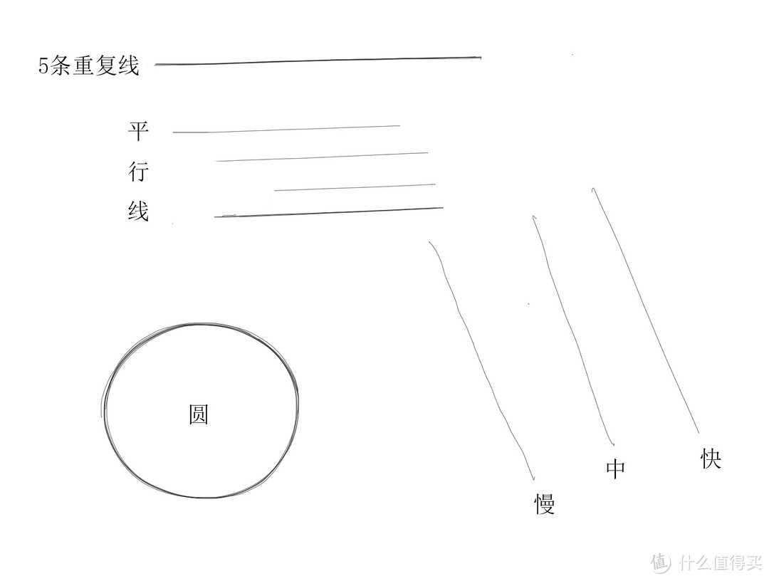 为白色的生活点缀色彩—和冠（Wacom）CTH-690/K0-F Intuos Art M号 数位板使用报告