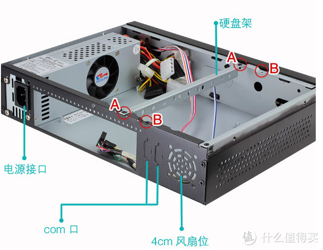 笔记本DIY家庭NAS进化之路