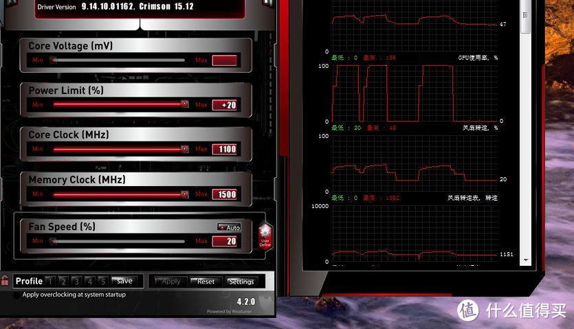 以游戏玩家之名品尝千元甜品 蓝宝R9-370X众测