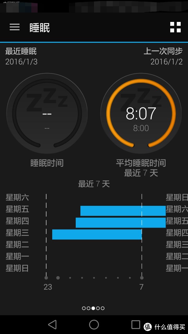 Garmin 佳明 Vivosmart HR 智能手环 开箱