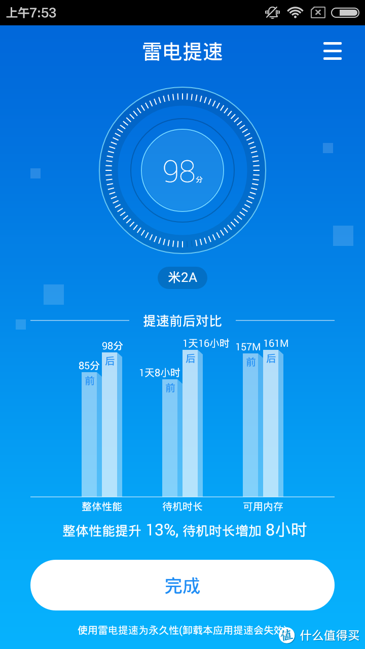 姑爹的旧手机刷机换新颜 — 小米2A体验雷电OS