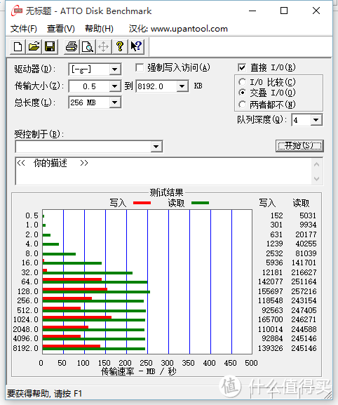 美亚海淘Lexar® JumpDrive P20 USB 3.0 闪存盘开箱