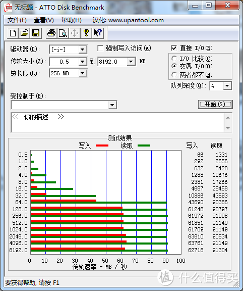 爱相机Wi-Fi卡 用心做的Wi-Fi卡