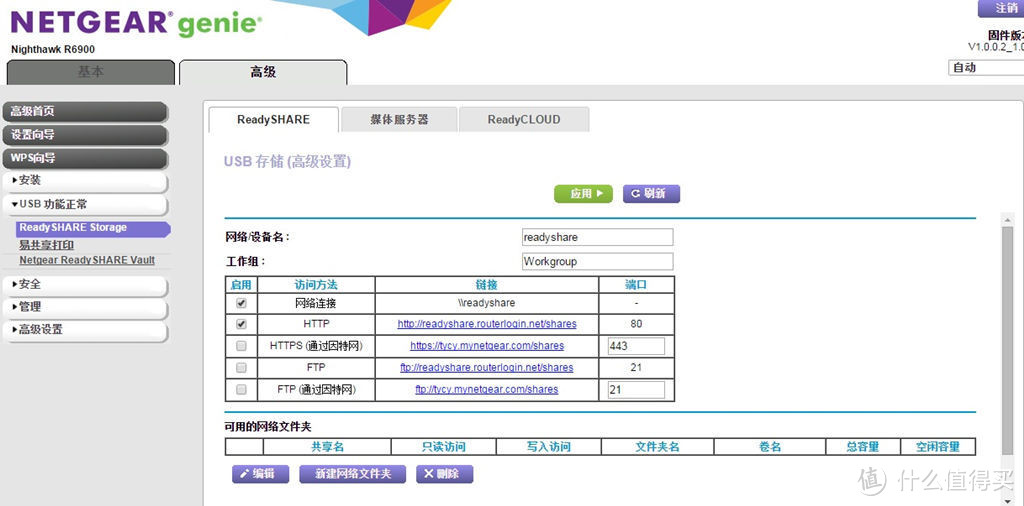 NETGEAR 美国网件 R6900 无线路由 众测报告