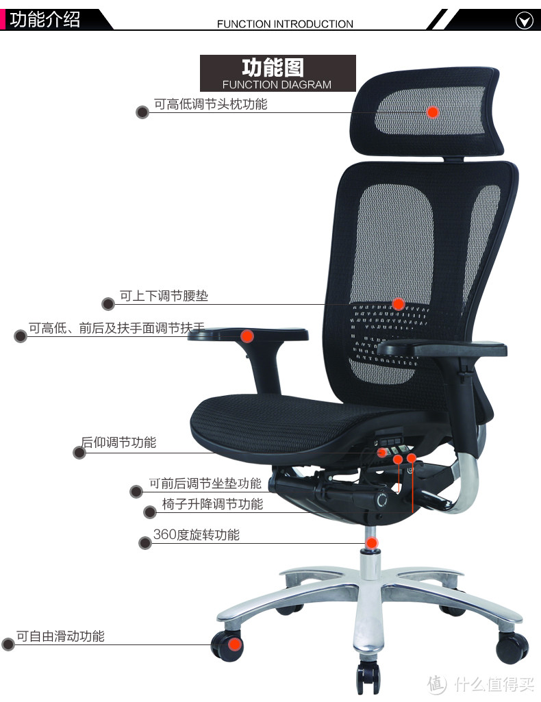 家里的来了个新玩具：人体工学椅开箱