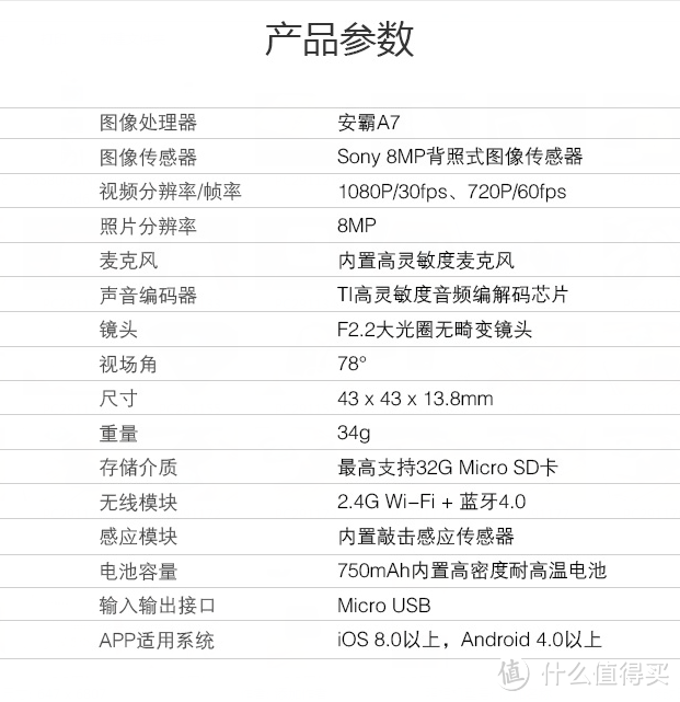 如便利贴一般的生活记录相机--Foream 风云客 Compass 便利贴相机