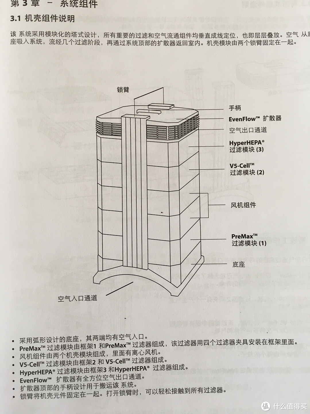 为了你，空气都得是甜的-——healthpro 250空气净化器