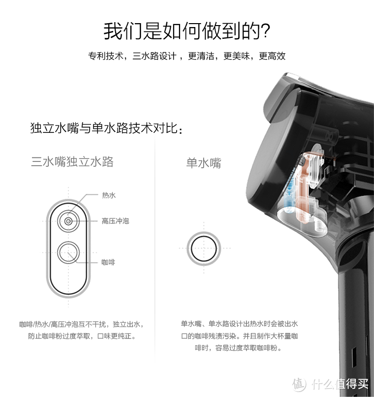 国产胶囊机中的小清新：scishare 心想 智能胶囊咖啡机 开箱