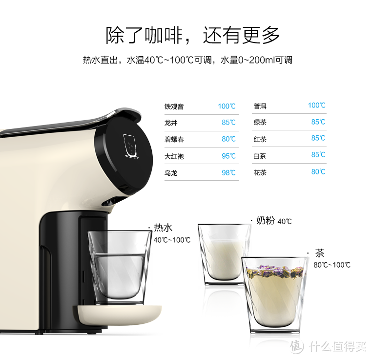 国产胶囊机中的小清新：scishare 心想 智能胶囊咖啡机 开箱