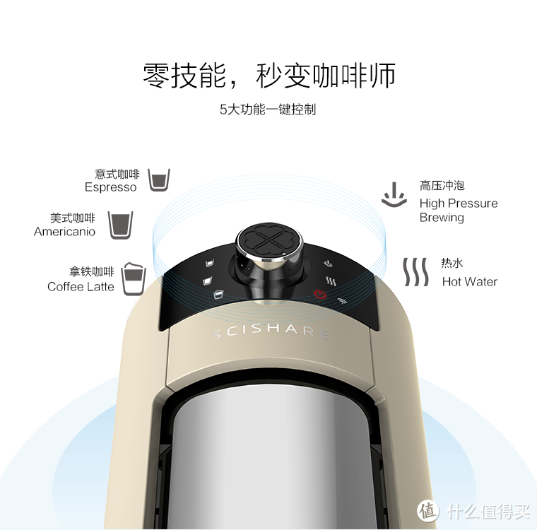 国产胶囊机中的小清新：scishare 心想 智能胶囊咖啡机 开箱