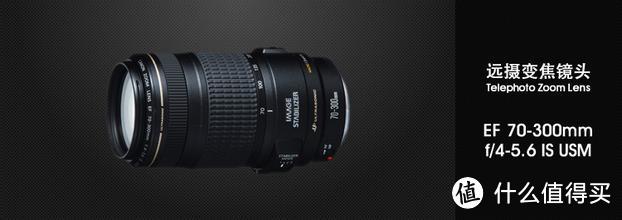 渐入佳镜(Canon)篇
