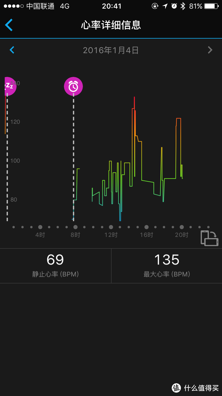 Garmin 佳明 Vivosmart HR 心率表 开箱