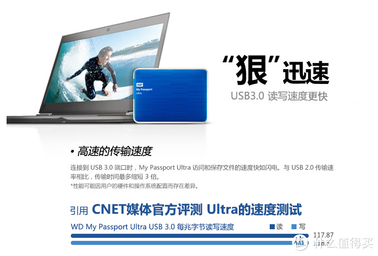 为了三年质保，就买它了！WD 西部数据 My Passport Ultra USB3.0 2TB  高端小白龙战斗版