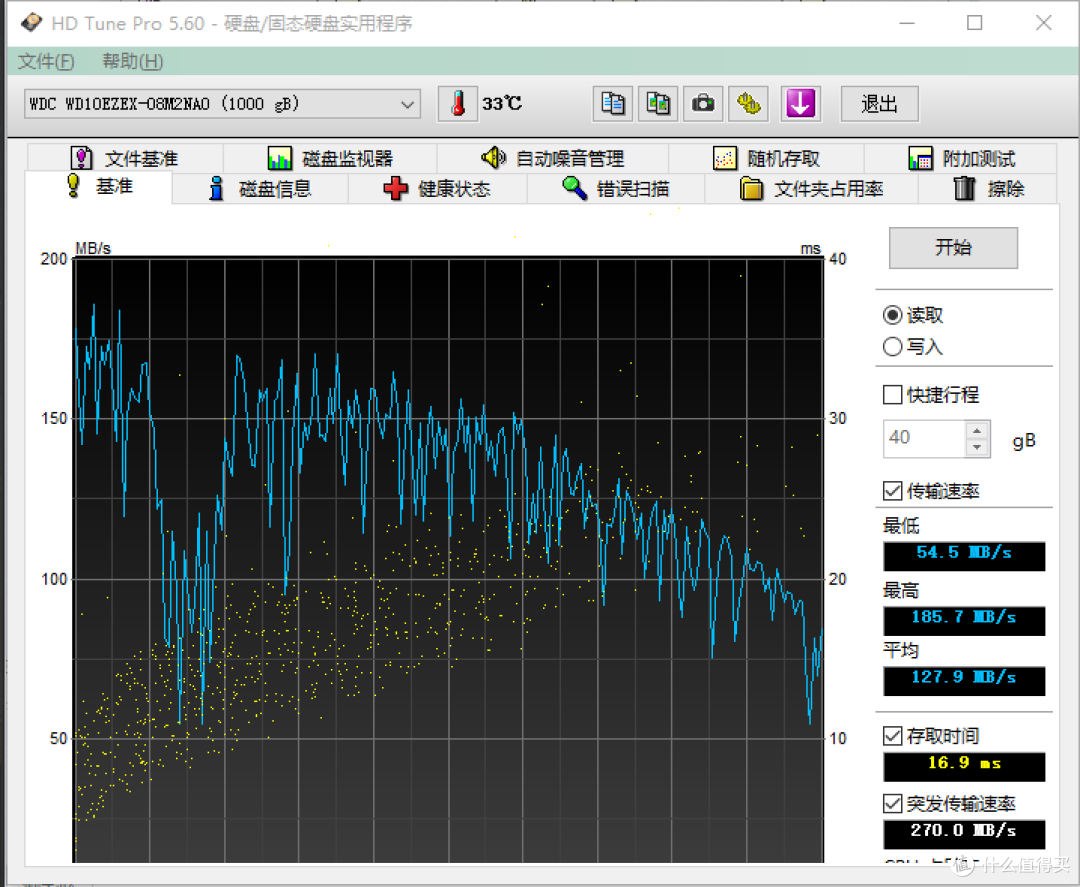 为了三年质保，就买它了！WD 西部数据 My Passport Ultra USB3.0 2TB  高端小白龙战斗版