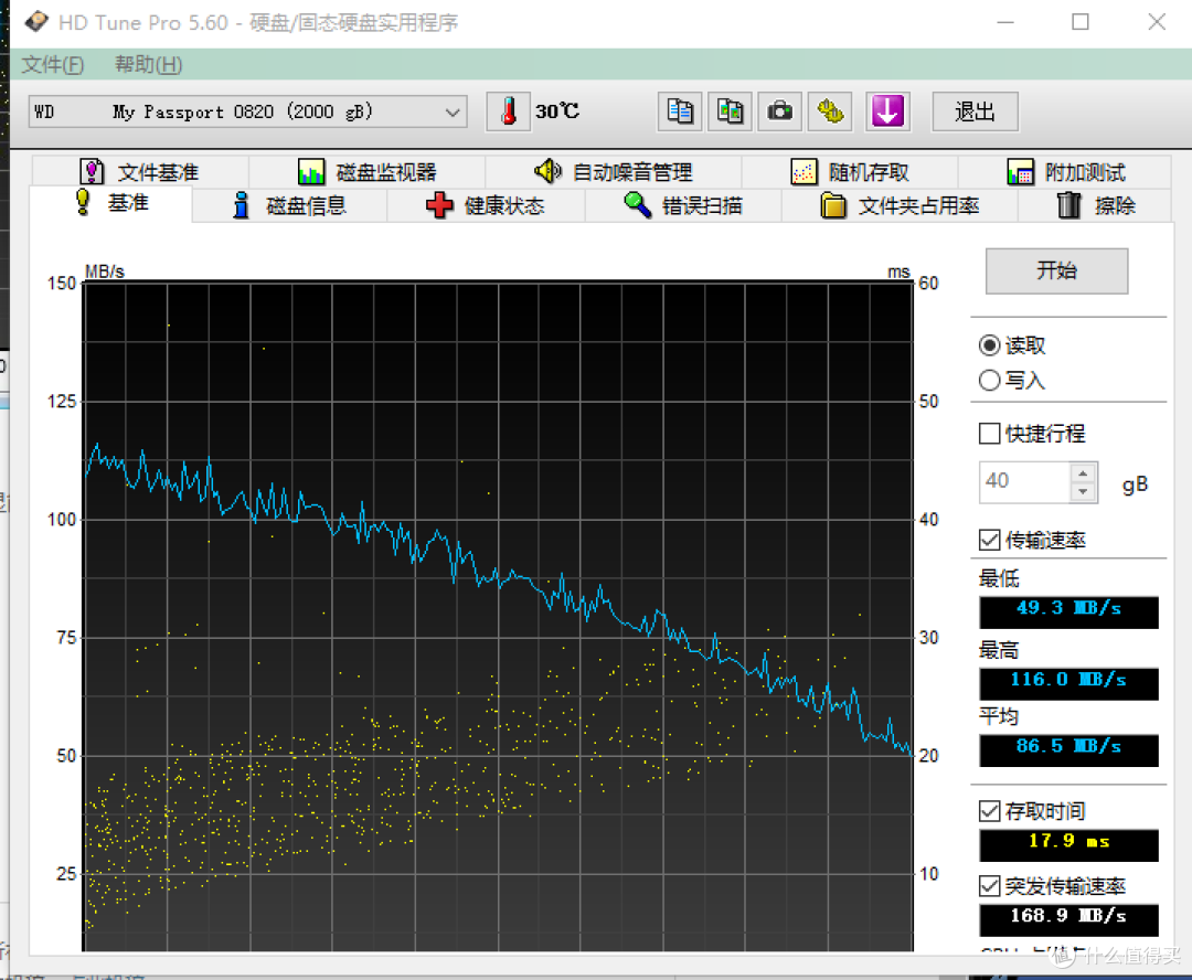 为了三年质保，就买它了！WD 西部数据 My Passport Ultra USB3.0 2TB  高端小白龙战斗版