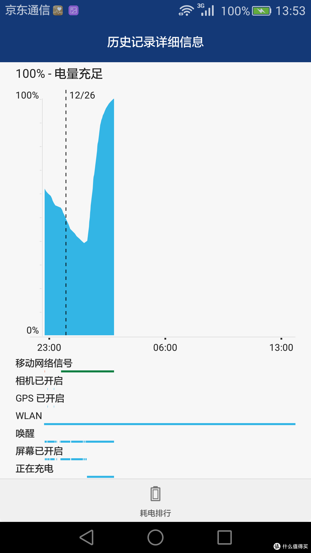 坚持!走出不一样的路,华为新旗舰Mate8!