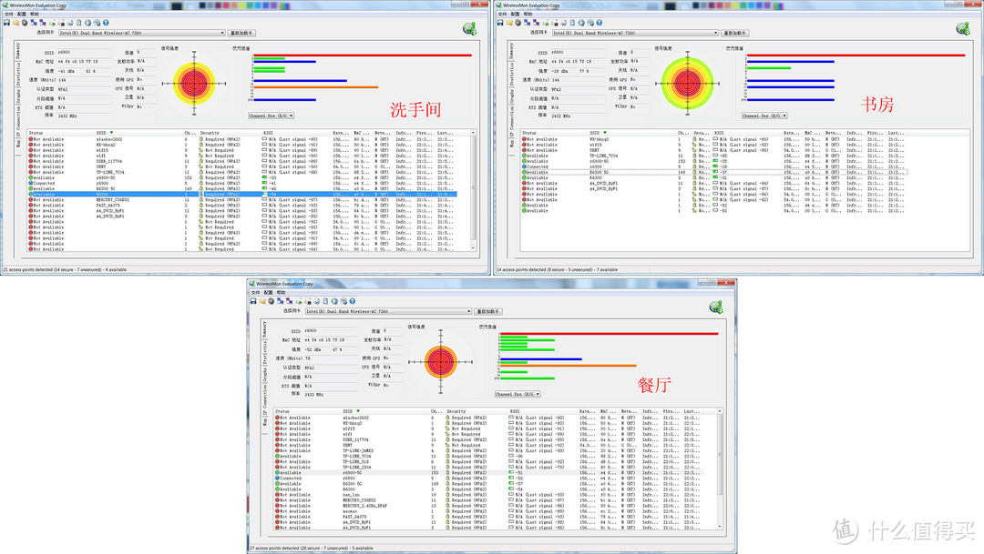 做工精良, 外观大气, 配置强悍~测NETGEAR 美国网件 Nighthawk 夜鹰 R6900 别墅级无线路由